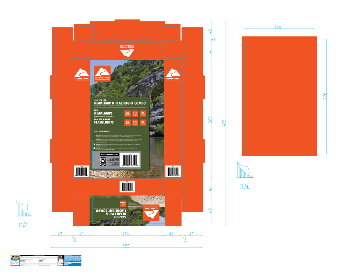 o2_OT_D9_GREATSTAR_5PcLEDHeadlampFlashlightCombo_30710_6073904_TEMPLATE